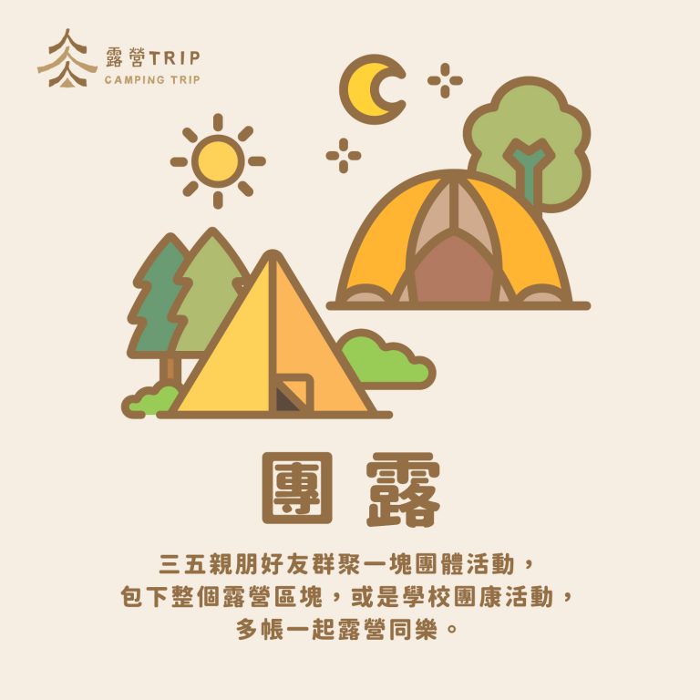 露營用語之團路