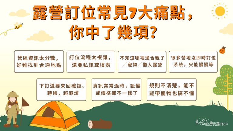 一、露營訂位的常見7大痛點