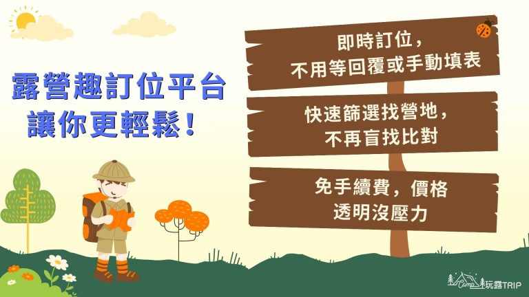 2.玩露趣露營定位讓露營規劃更輕鬆的三個理由：