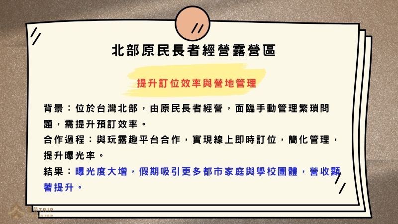 四、玩露Trip露營平台營主的合作案例