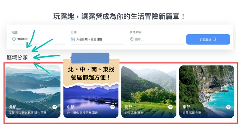 1.營地專屬頁面與高流量曝光