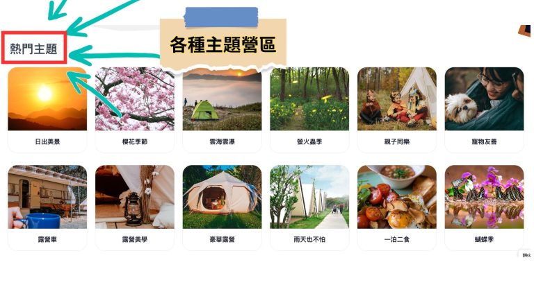 三、玩露Trip露營平台適合哪些營地主加入?各類型營區都能受惠!